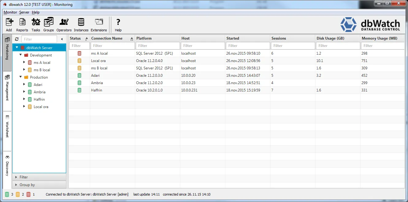 dbWatch Monitoring